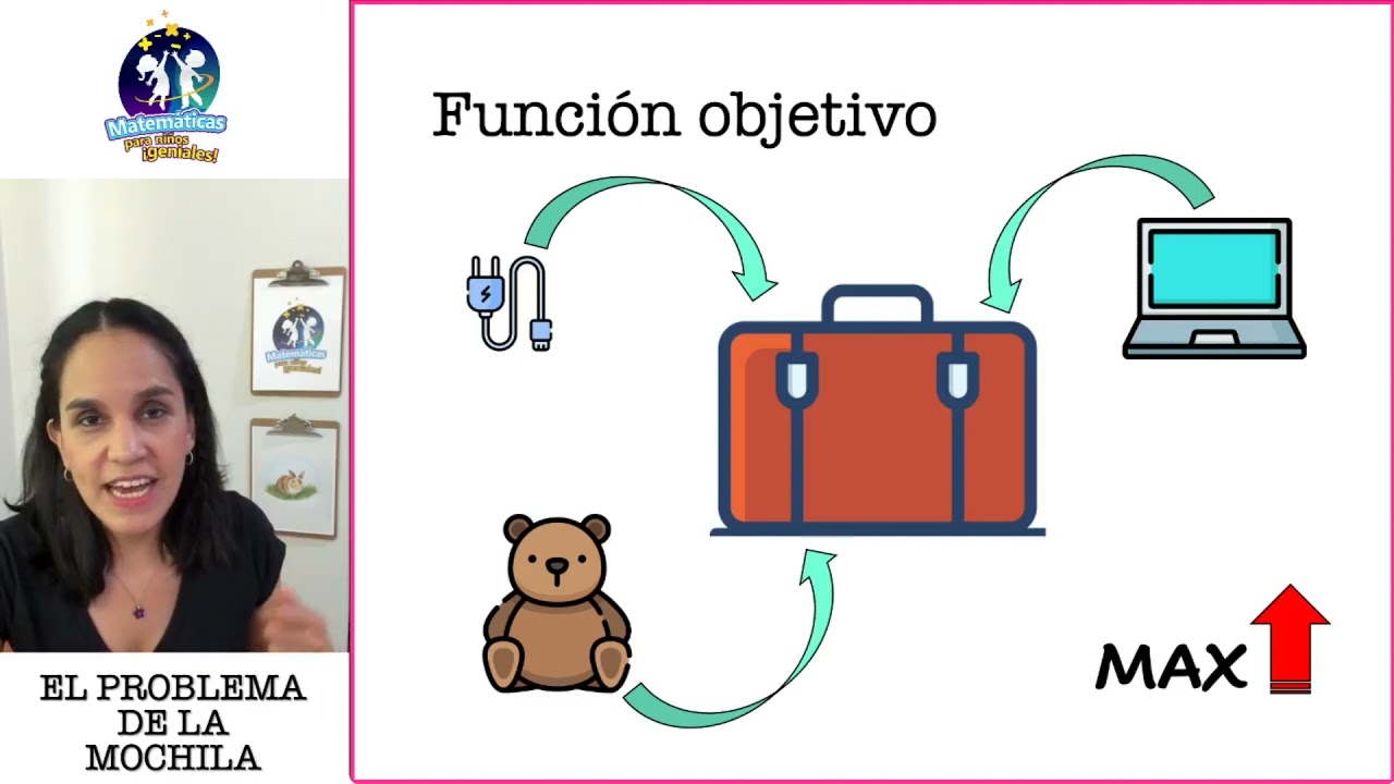 El problema de la mochila - The knapsack problem