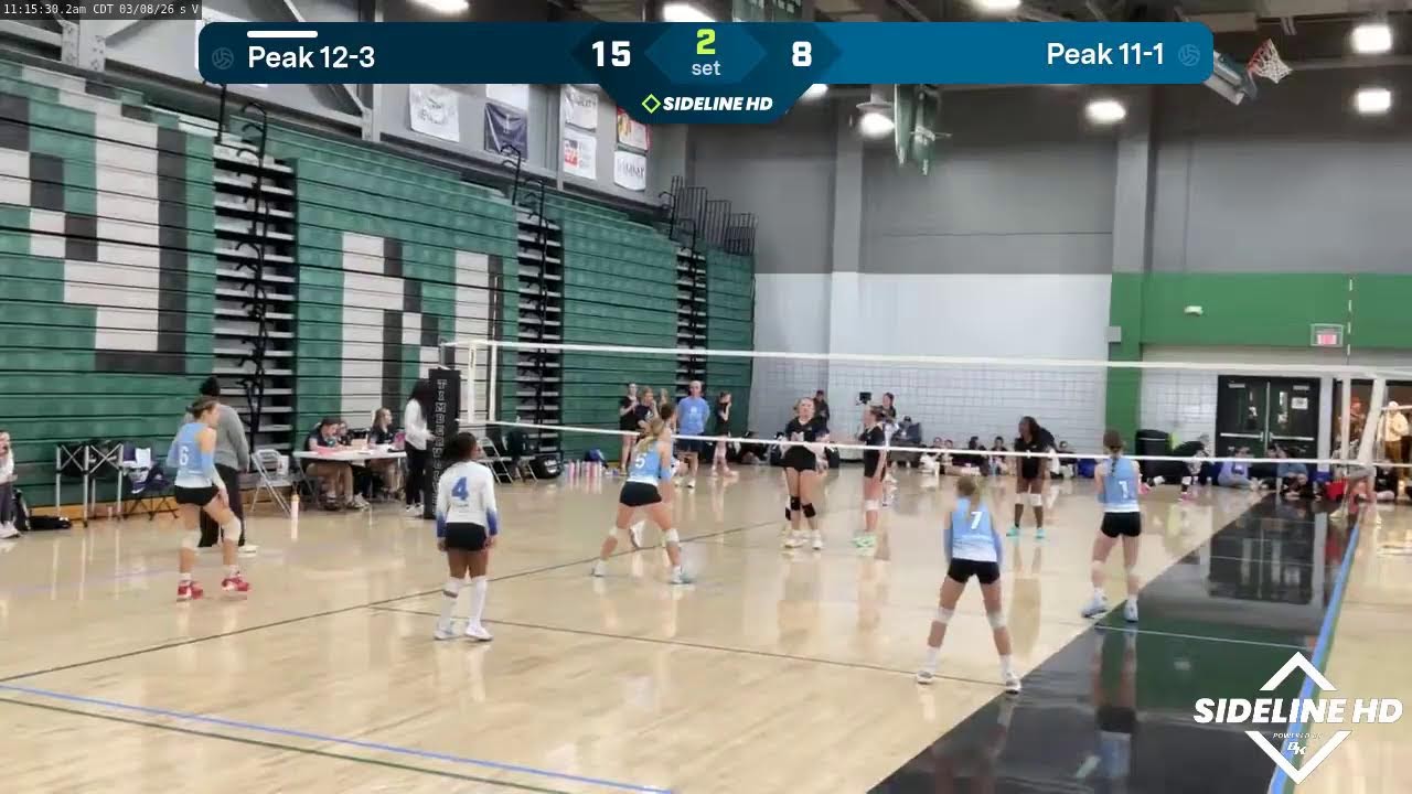 Peak 11-1 vs. Peak 12-3 (2026.03.08)