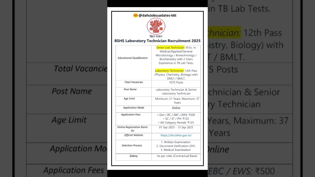BSHS Laboratory Technician Recruitment 2025 | New Vacancy 2025 | dailyJobs updates #shorts #job