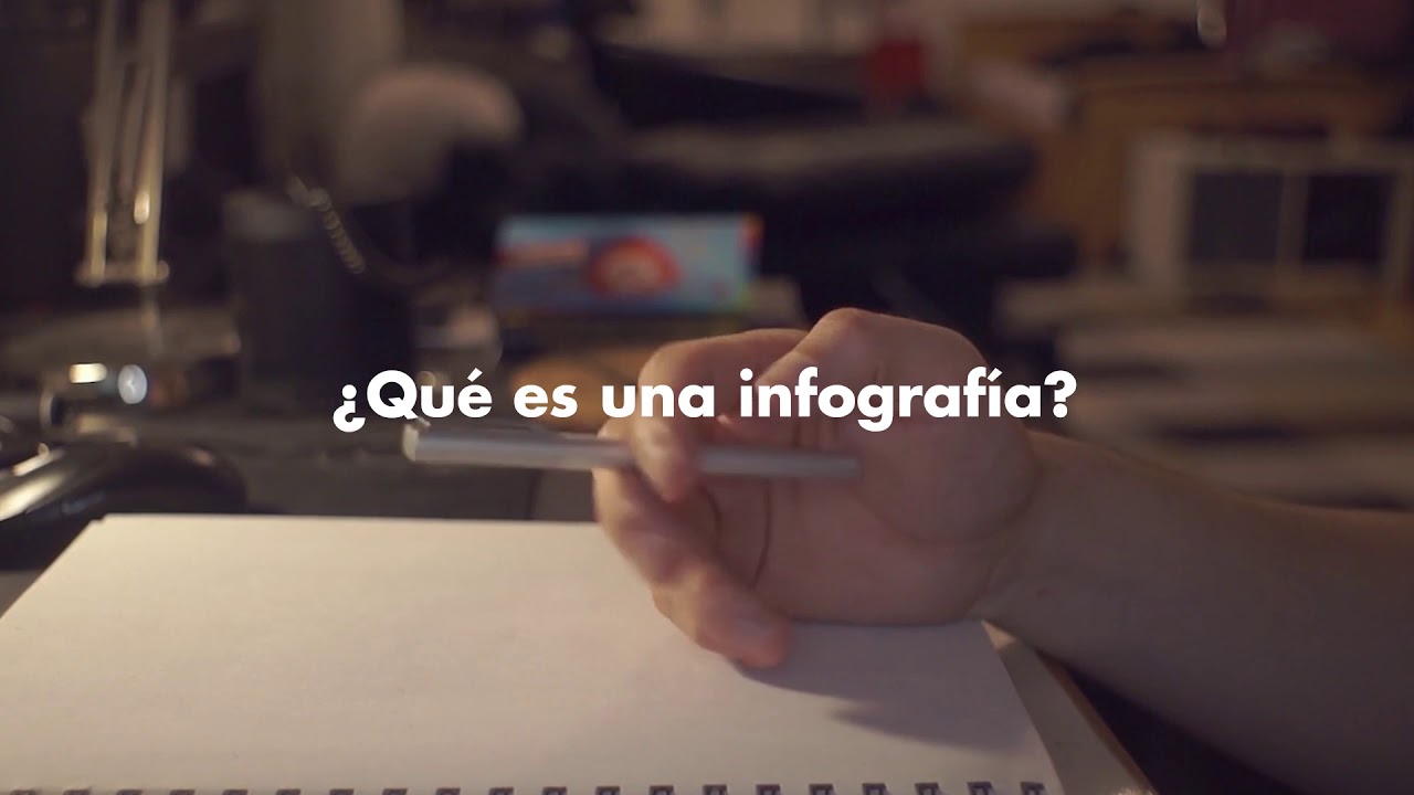 ¿Qué es una infografía?