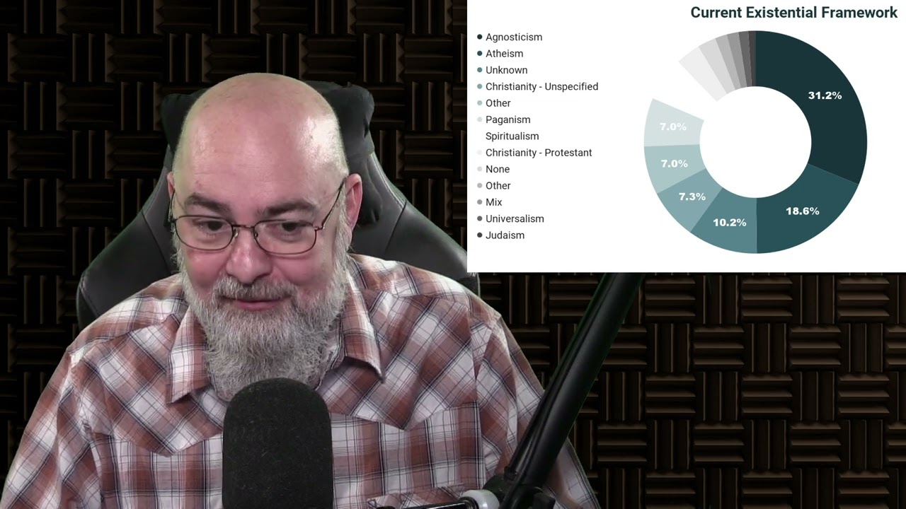 Atheist Debates - Why are people LEAVING Christianity?