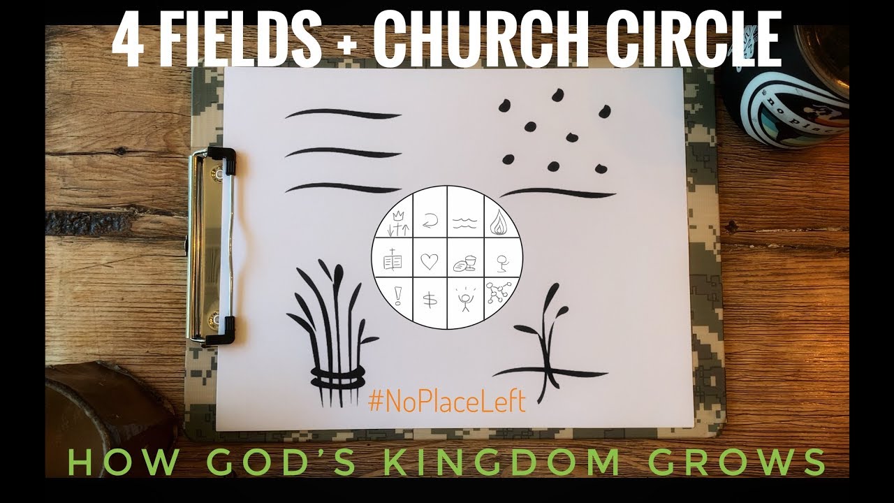 4 Fields with Church Circle #NoPlaceLeft