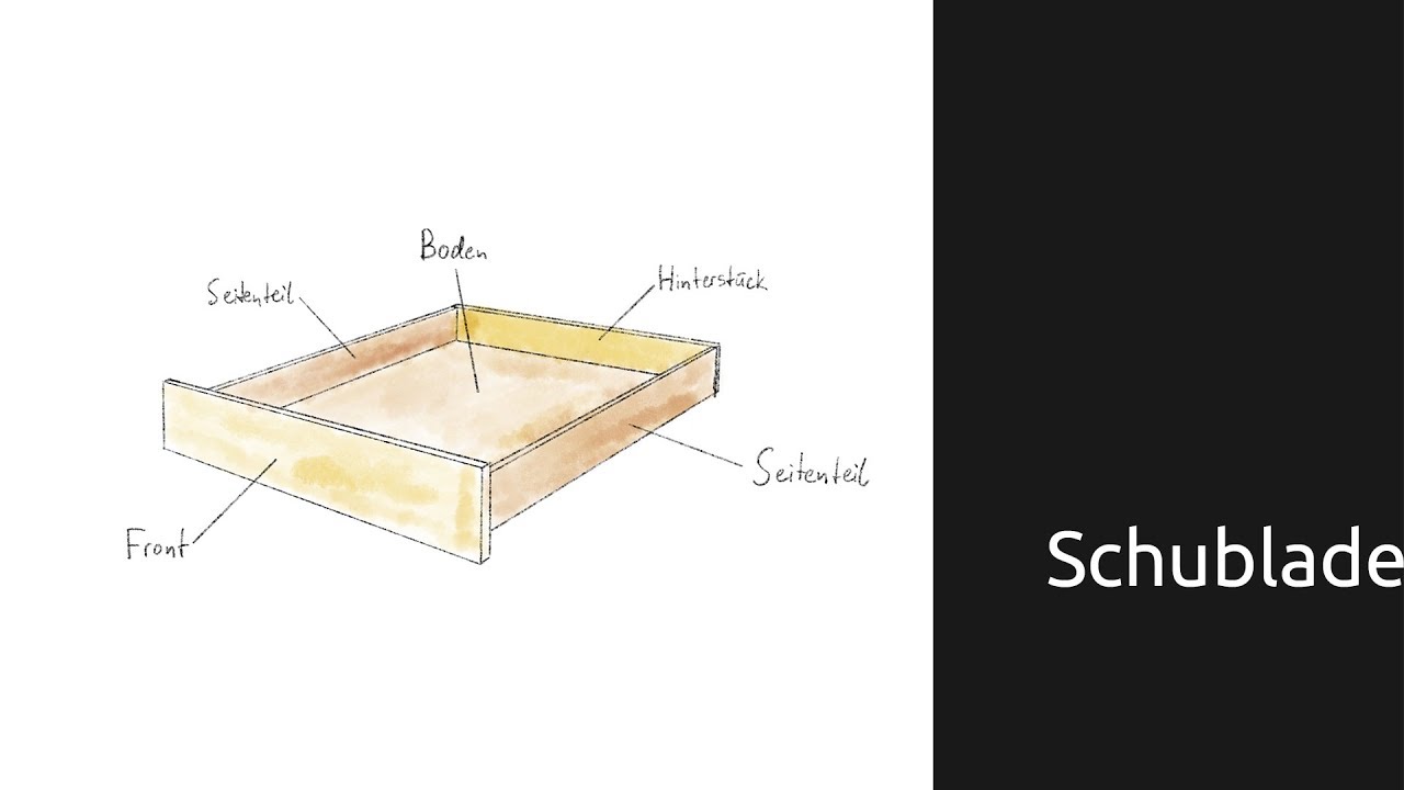 Werkbankupgrade: Schublade