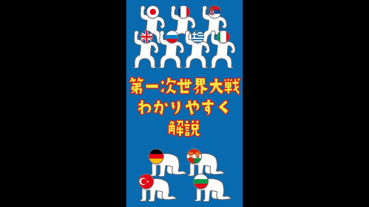 第一次世界大戦をわかりやすく解説 #Shorts