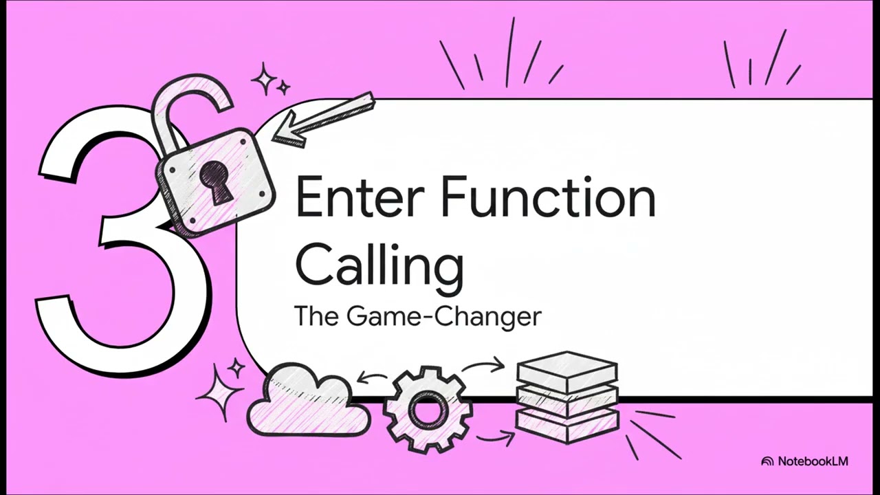 Building AI Tool-Calling Agents from Scratch with Python | Step-by-Step Tutorial