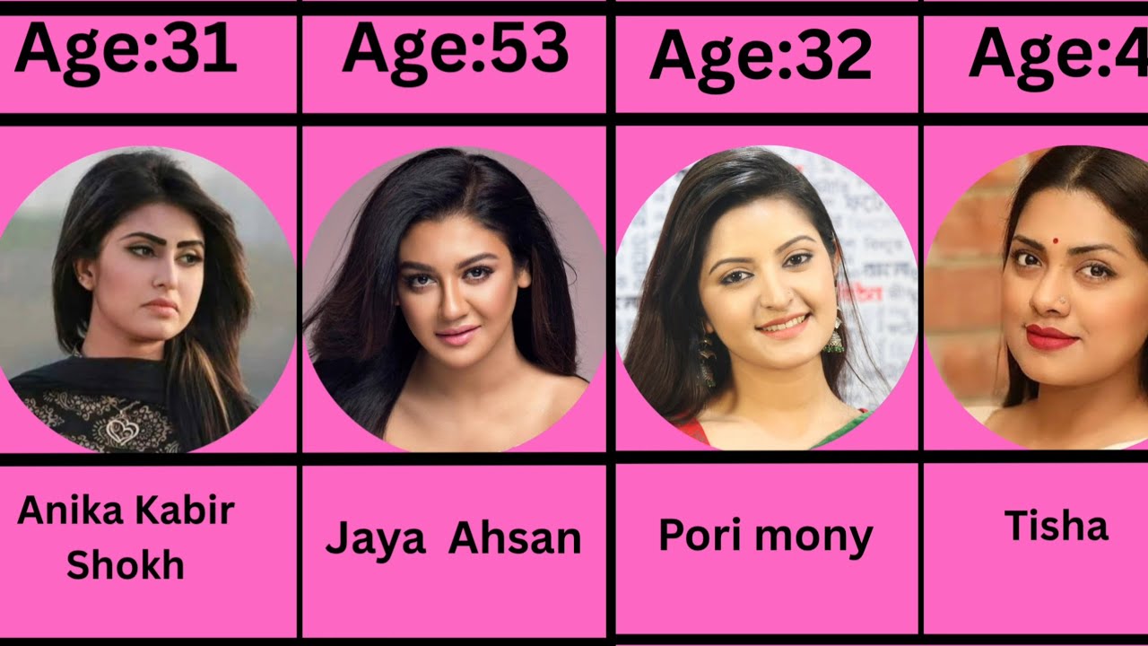 Most beautiful Bangladeshi Film Actresses | Beautiful actress Age in 2025|#bangladesh #actress