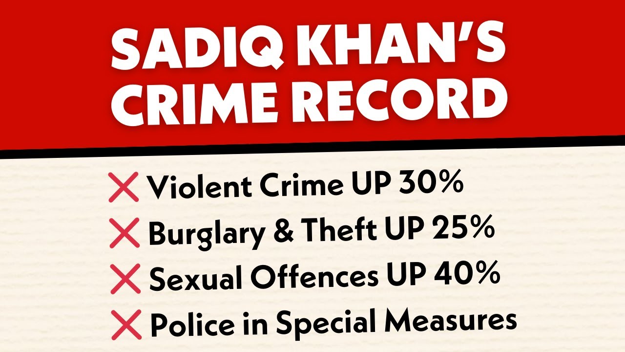 Sadiq Khan's CRIME Record