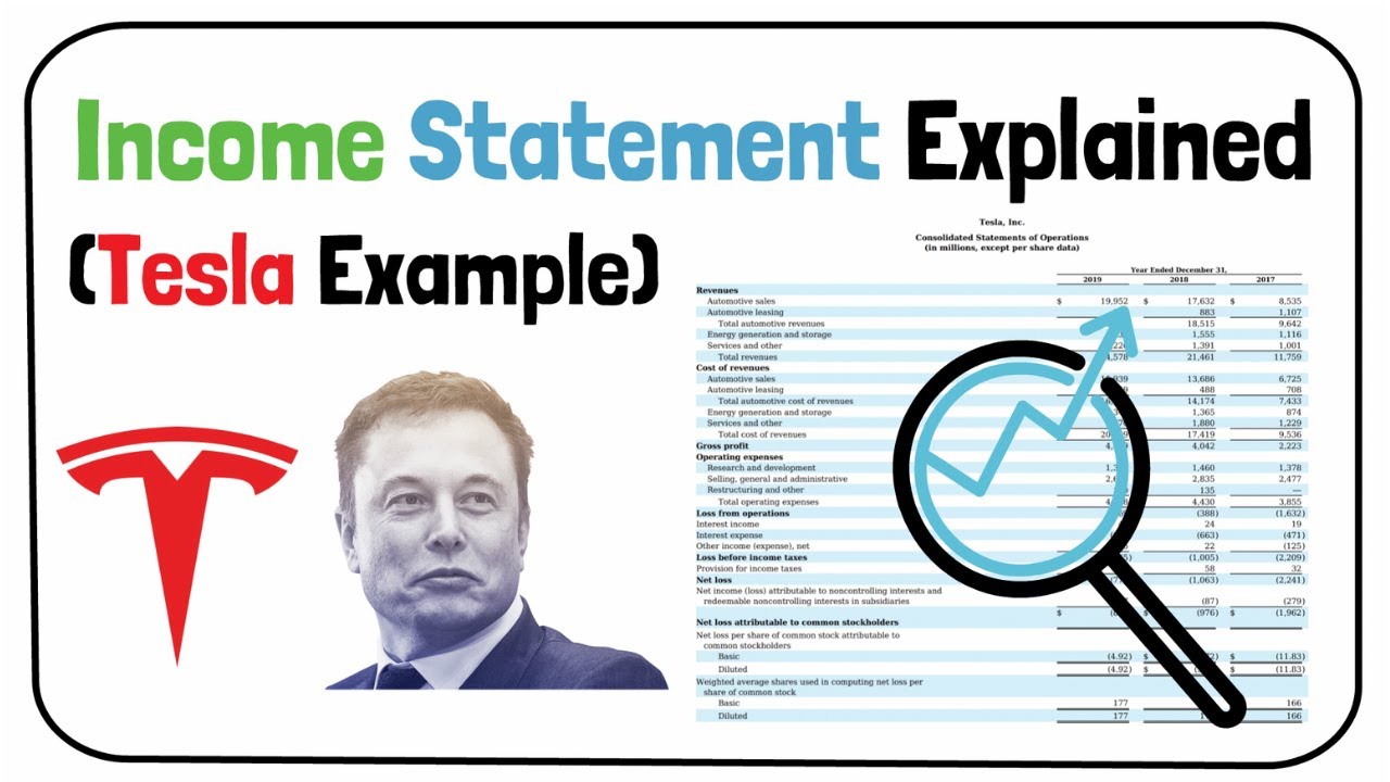 How to Read an Income Statement (Tesla Example)