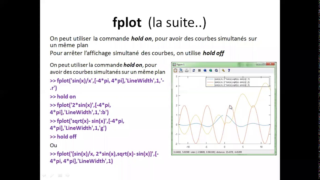 Dessiner des graphes sous Matlab (2/2)