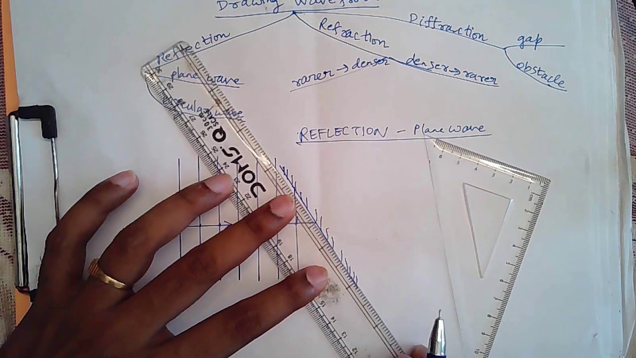 01 drawing wavefronts - reflection of plane wave from plane surface