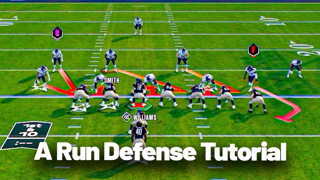 Полное руководство по защите в Madden 26