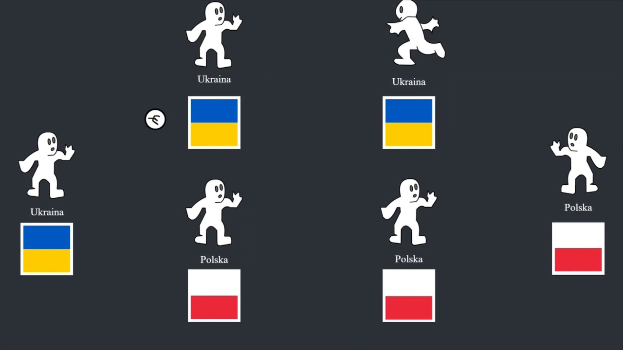 Decentering (Observing thoughts during intergroup inclusion) Poland vs Ukraine (Cyberball)