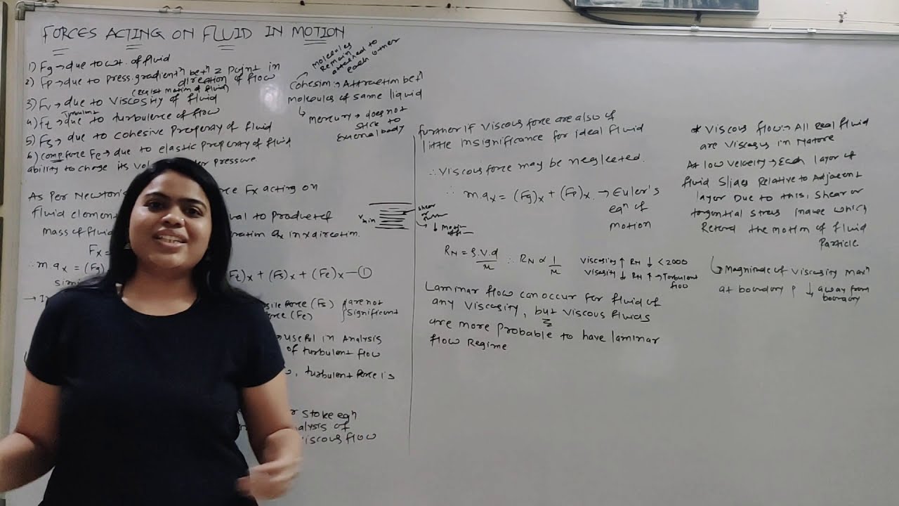 Forces Acting on Fluid in Motion | Fluid Dynamics | Fluid mechanics | Hydraulics