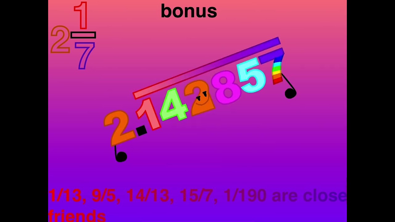 Number decimals band episode 14: part 5-6