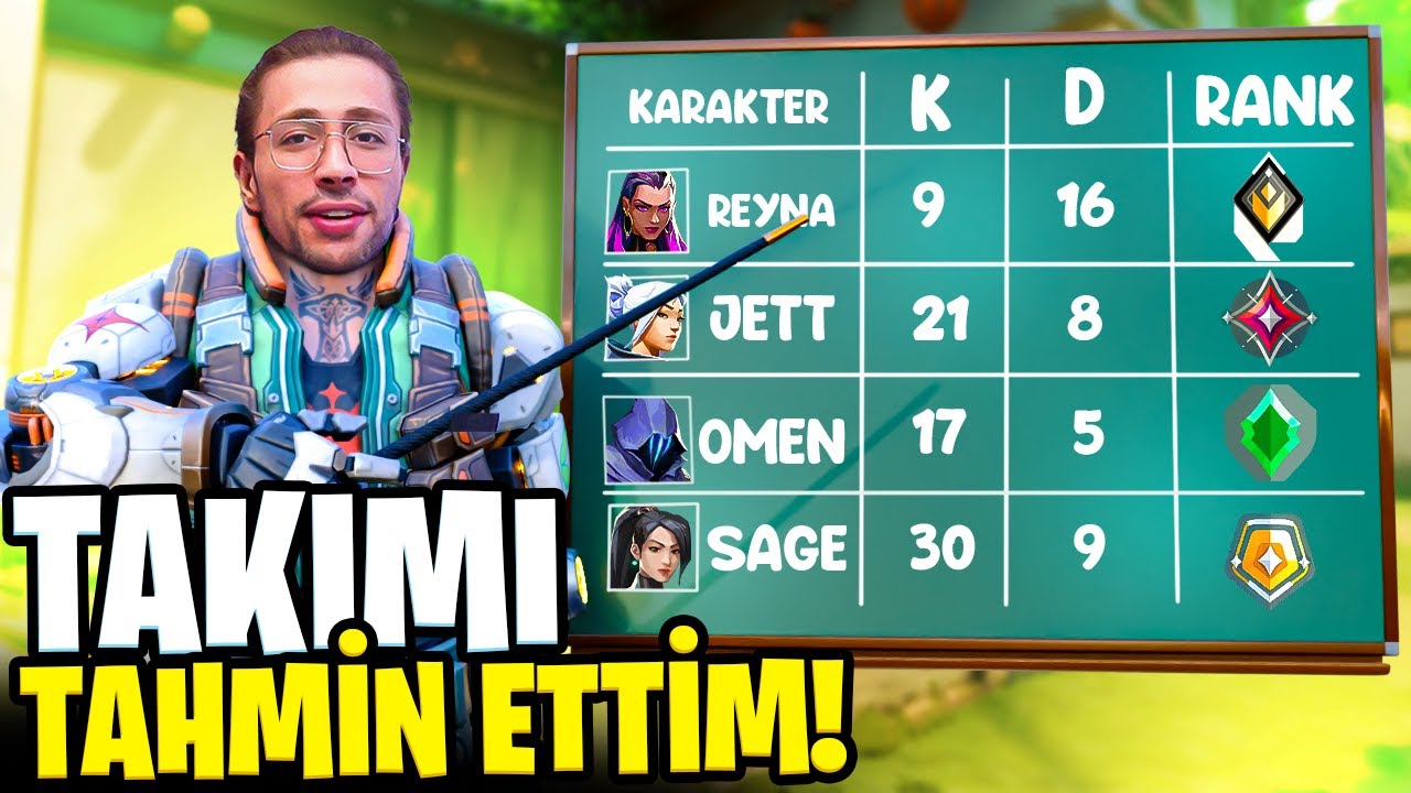 RASTGELE bir takımla VALORANT girip, RANKLARINI tahmin ettim!