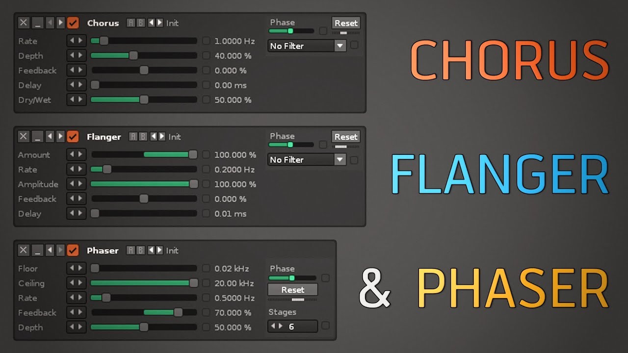 Chorus, Flanger & Phaser