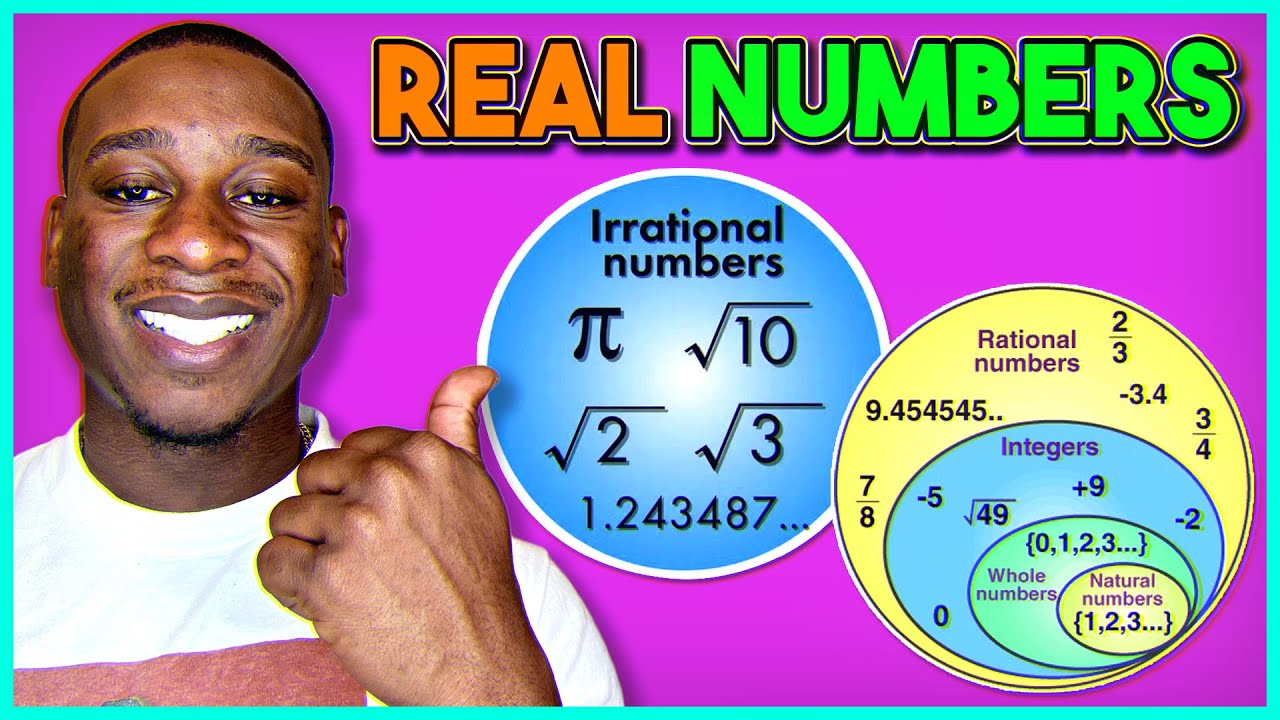 What are Rational and Irrational Numbers??!