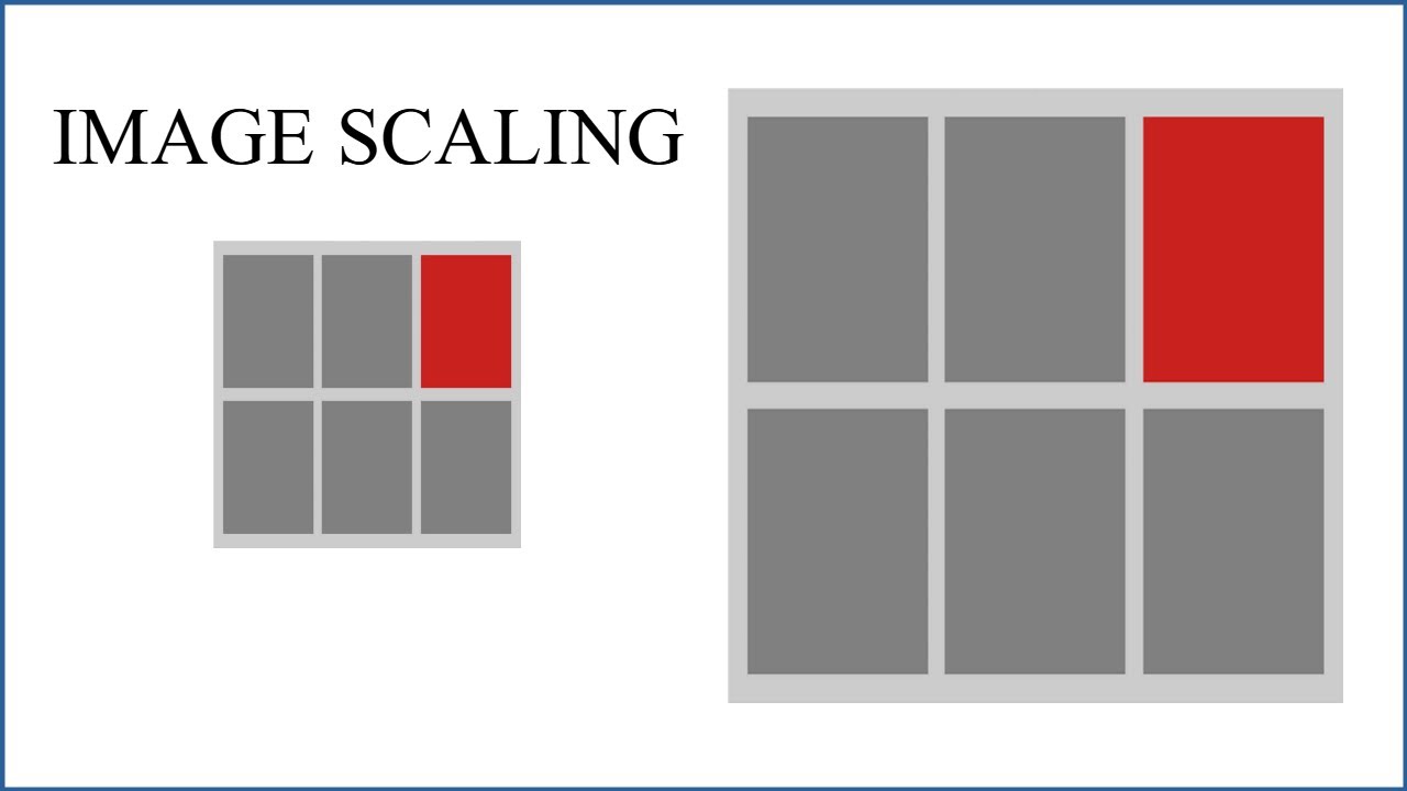 Image Scaling