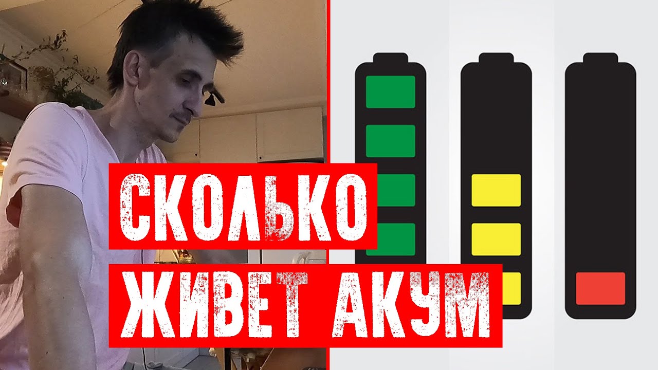 🔋СКОЛЬКО ЖИВЕТ АККУМУЛЯТОР МОНОКОЛЕСА | ДЕГРАДАЦИЯ | EUC KYIV UKRAINE
