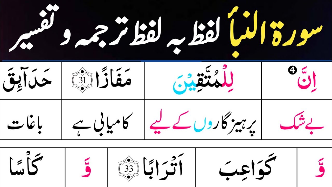 Class 02 Surah An-Naba Full Tafser | سورۃ النبأ ترجمہ و تفسیر | The Great News  | M waqas