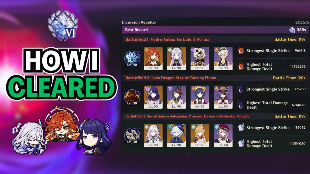 How My Day 1 F2P Account Beat Dire Difficulty 5.7 Stygian Onslaught | Fight Explanation & Analysis