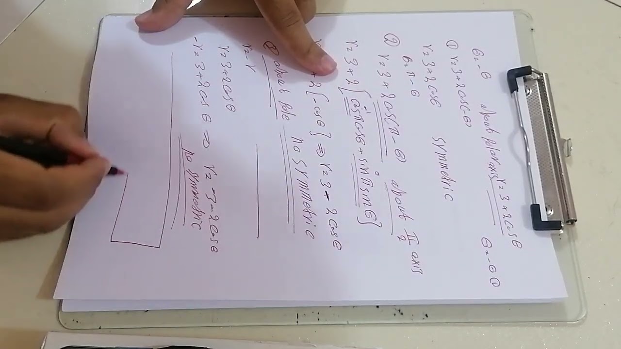 graphing polar functionsرسم الدوال القطبية الجزء الاول