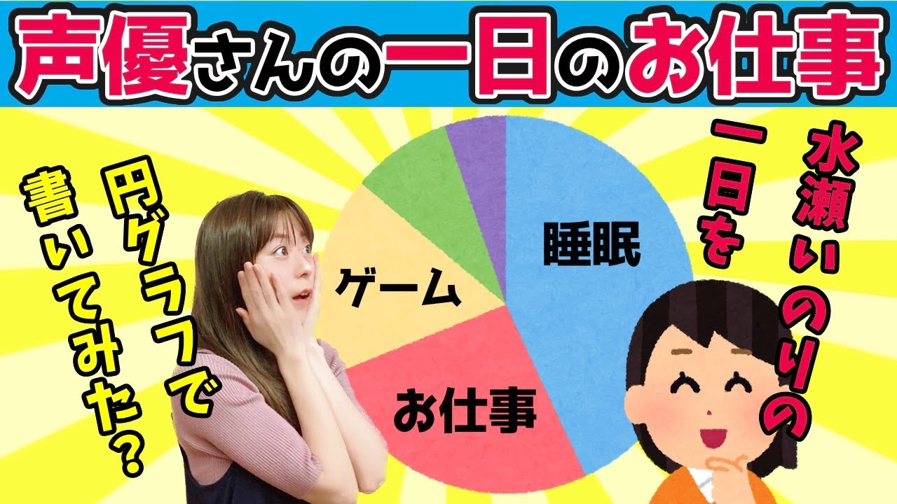 【声優さんの一日のお仕事】水瀬いのりのお仕事/休日の1日を円グラフで描こうとするも…あれっ？【切り抜き/文字起こし】