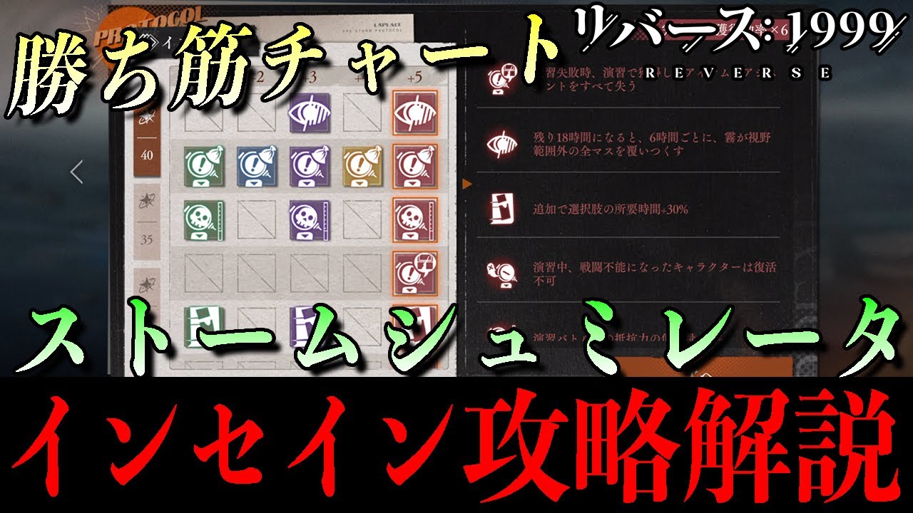 【リバース1999】ストームシュミレータ インセイン攻略解説｜勝ち筋チャートで考える