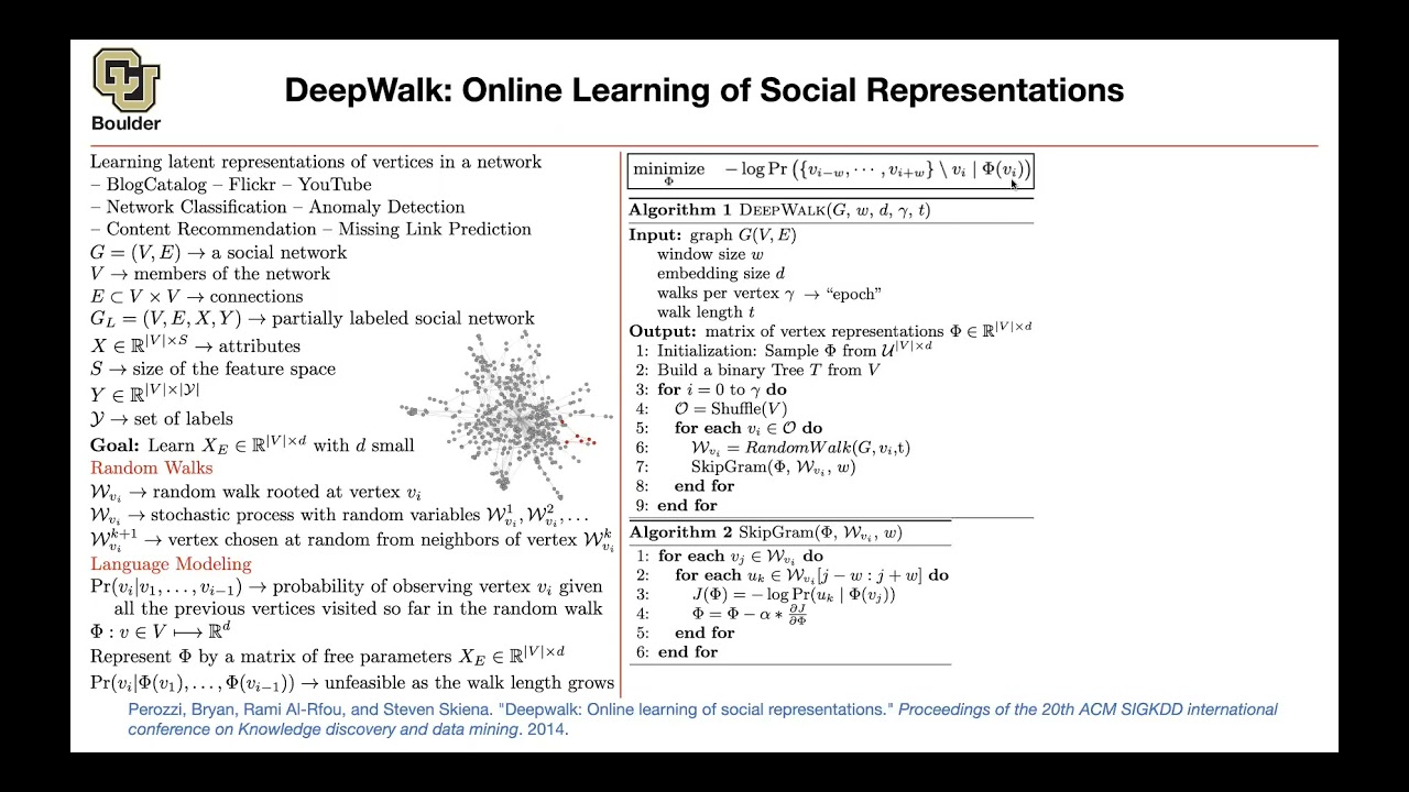 DeepWalk | Lecture 84 (Part 1) | Applied Deep Learning