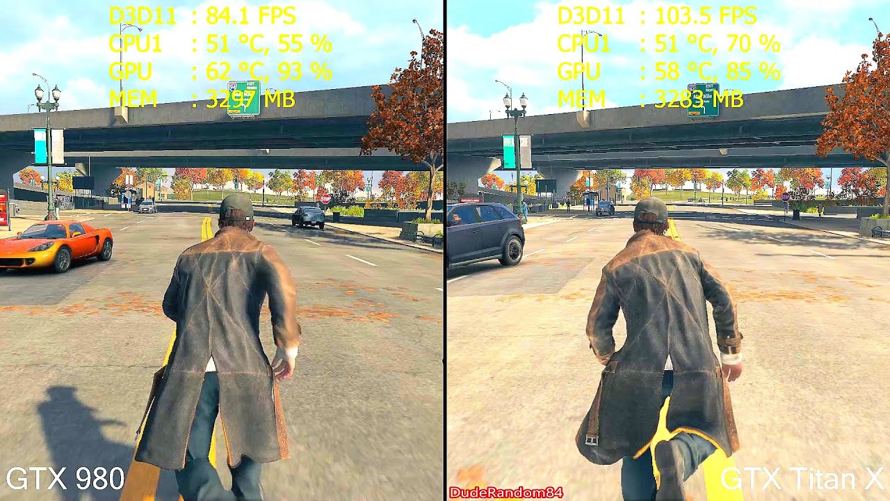 Watch Dogs GTX Titan X Vs GTX 980 Frame Rate Comparison