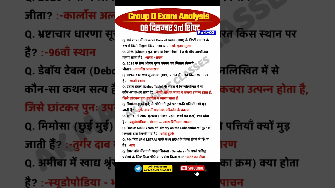RRB Group D Review 3rd Shift 08 December 2025 | RRB Group D Exam Analysis today| RRB Group D Review