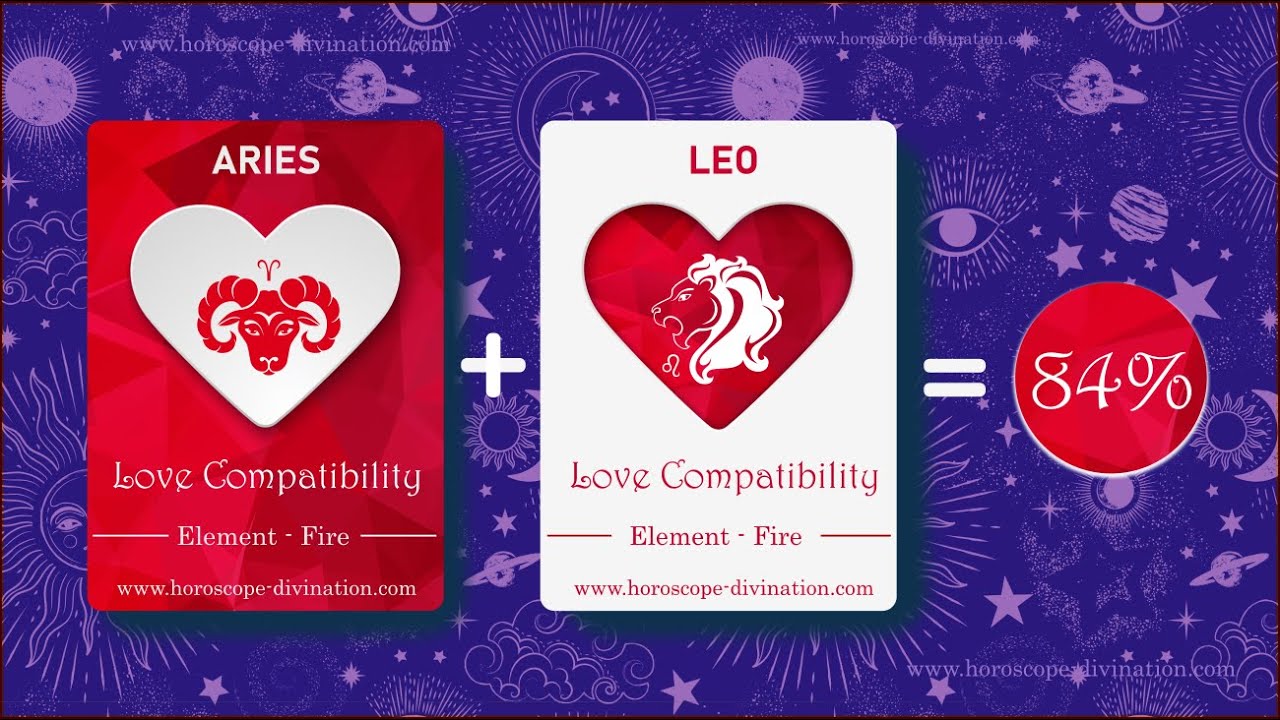 Compatibility Aries & Leo - Love, Intimacy, Relationship & Life