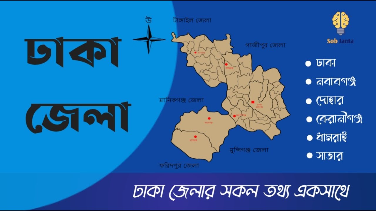 History of Dhaka District || ঢাকা জেলার ইতিহাস