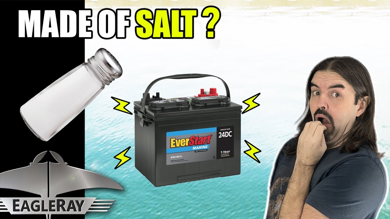 Sodium ion batteries are available for sale?