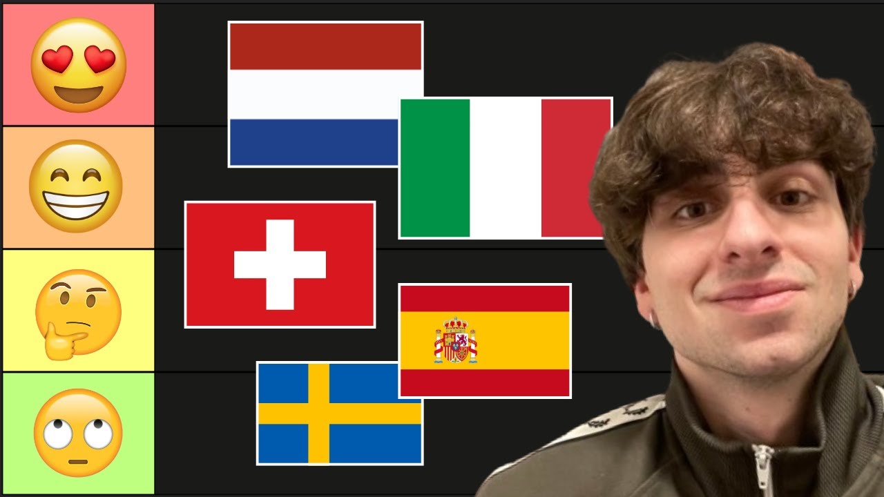 TIER LIST dei MIGLIORI PAESI in cui ANDARE A VIVERE