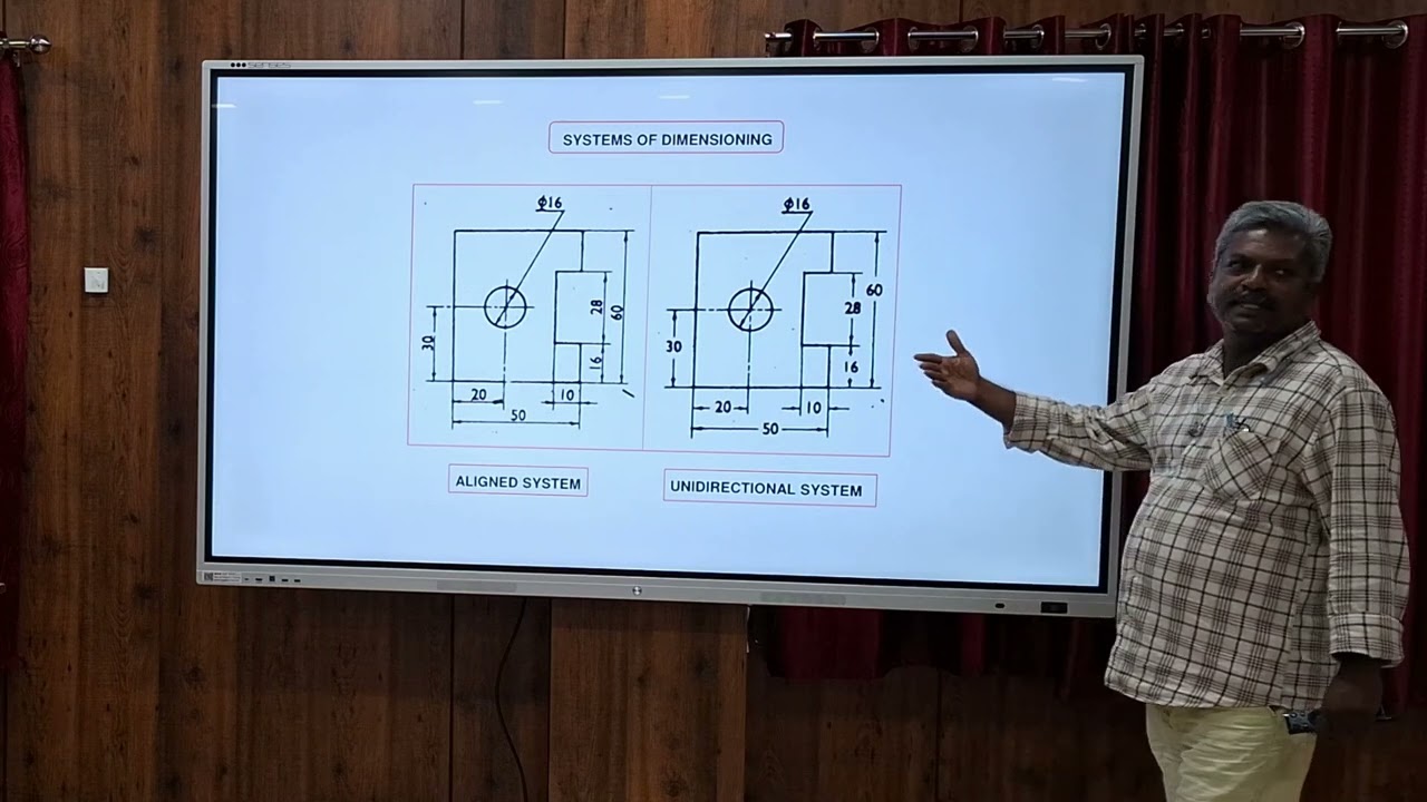 How to analyse the drawings with various symbols - By Gopalraj