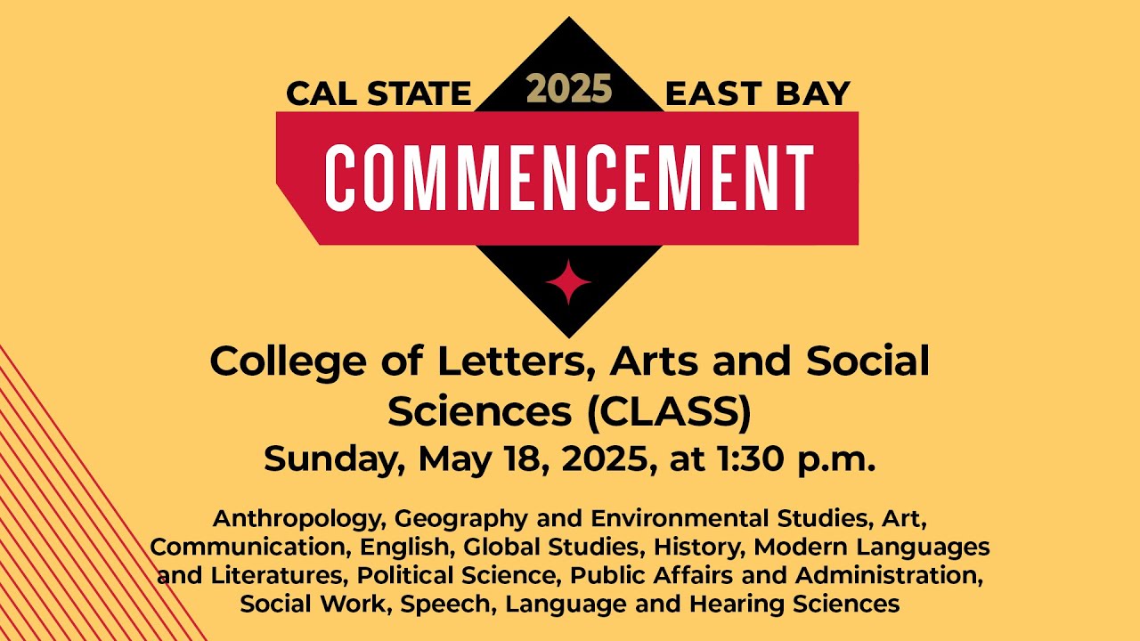 Anthropology, Geography and Environmental Studies, Art, Communication, English, Global Studies, etc