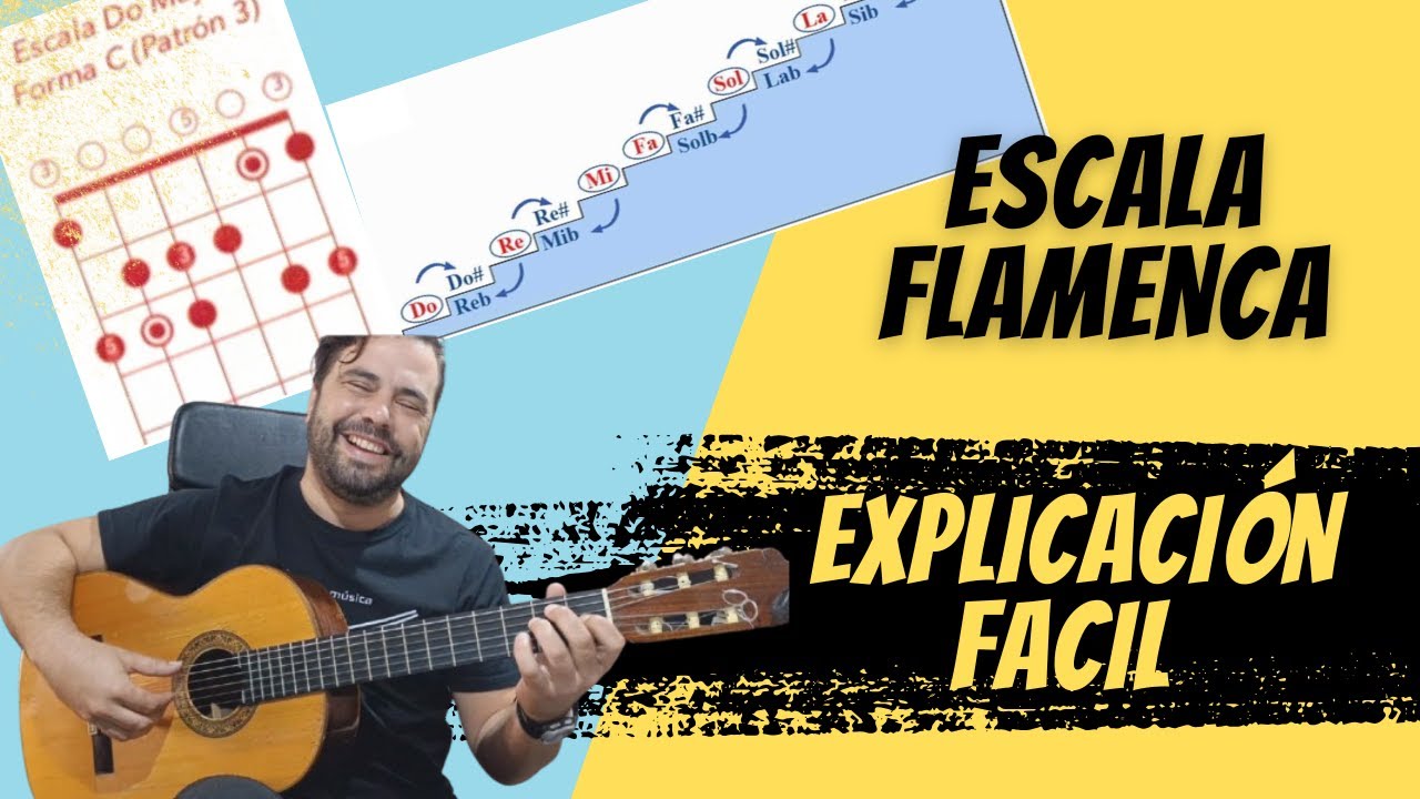 ✅ ESCALA FLAMENCA. ¿¿PARA QUE VALE?? EXPLICACIÓN DEFINITIVA *2024*