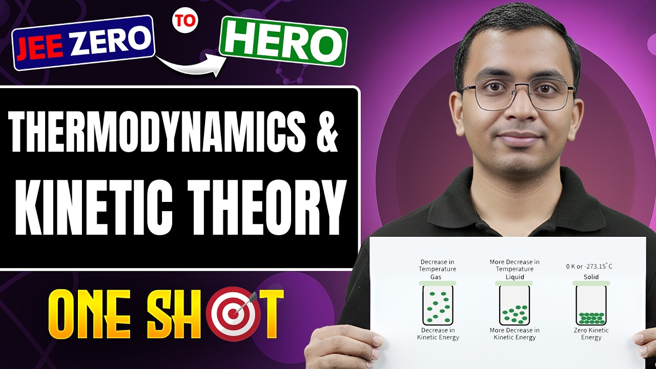 Thermodynamics & Kinetic Theory Class 11 | Complete JEE Physics One Shot in Pure English