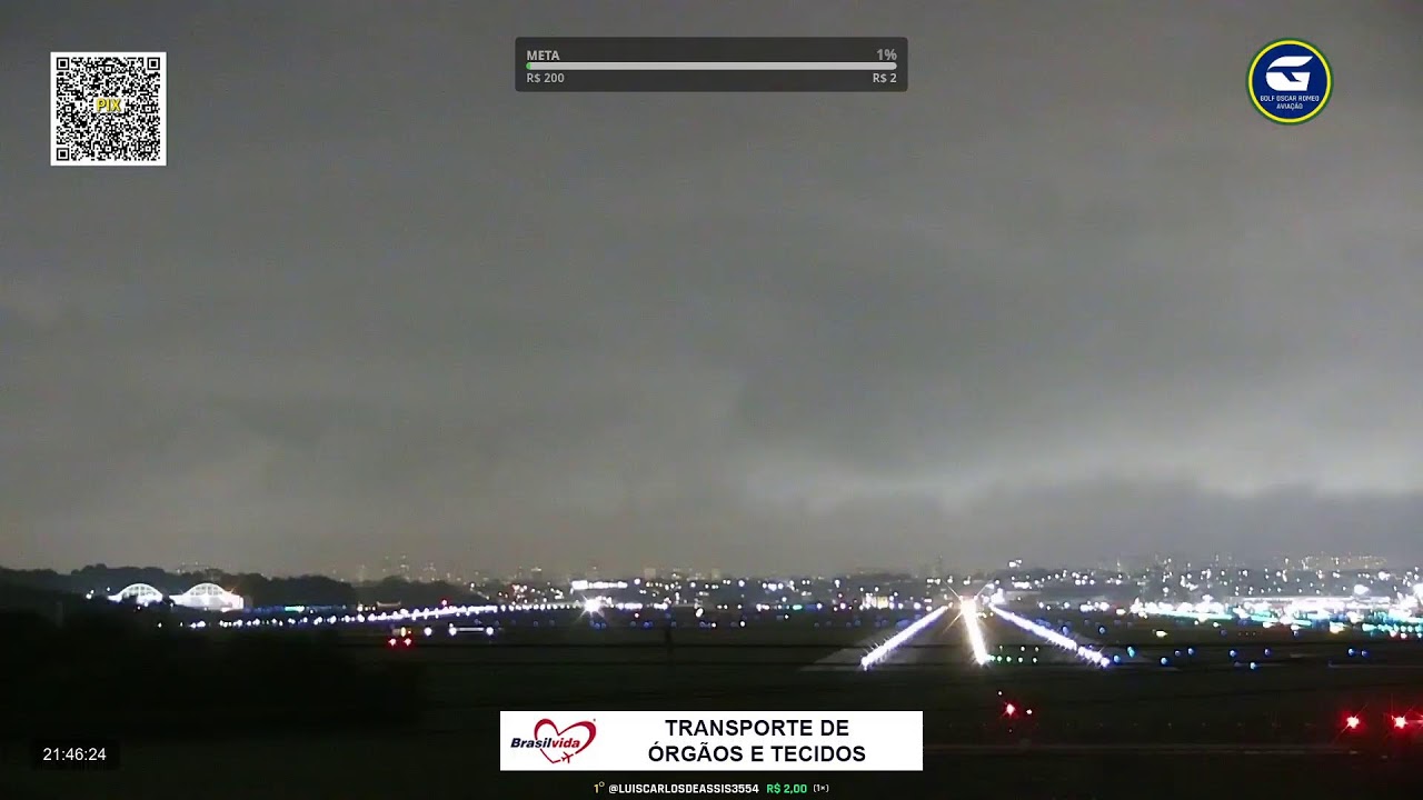 SBGR 28 LIVE - Aeroporto Internacional de São Paulo AO VIVO - GRU Airport - 07/02 Manhã