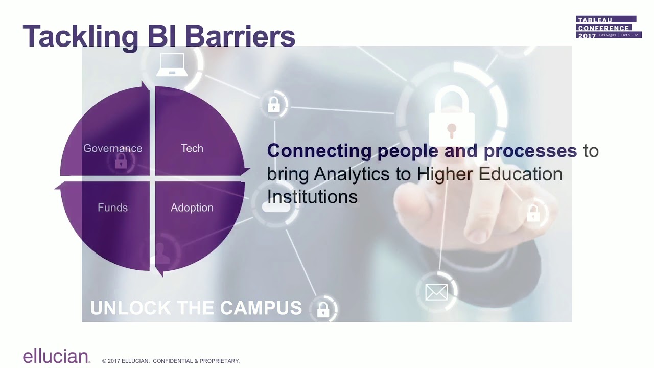 Ellucian: Campus analytics knows no boundaries