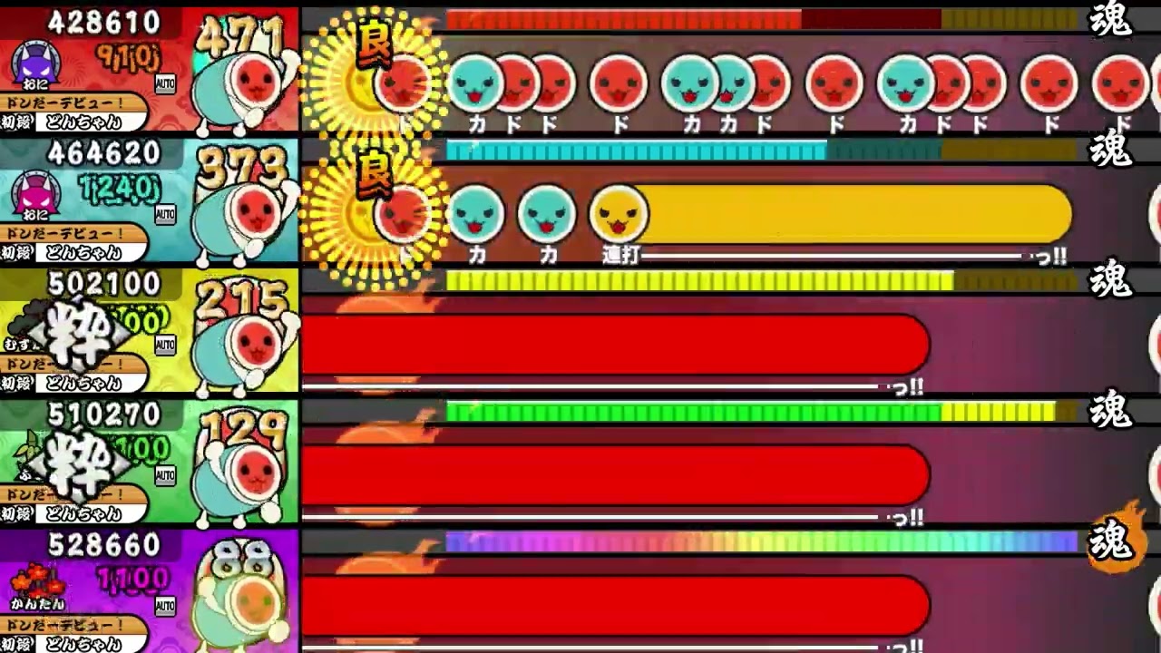 【OpenTaiko】for Q【全難易度同時再生】
