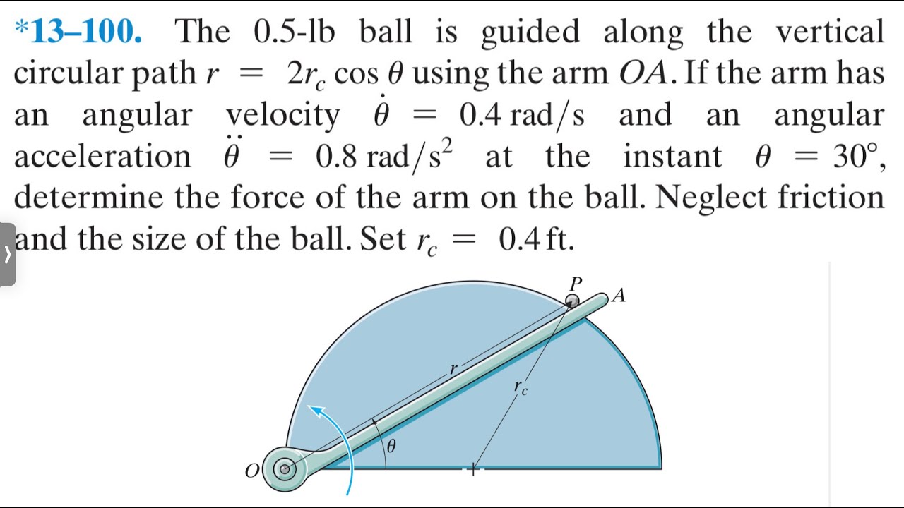 Dynamics 13-100| The 0.5-lb ball is guided along the vertical circular path r = 2rcosθ using the...
