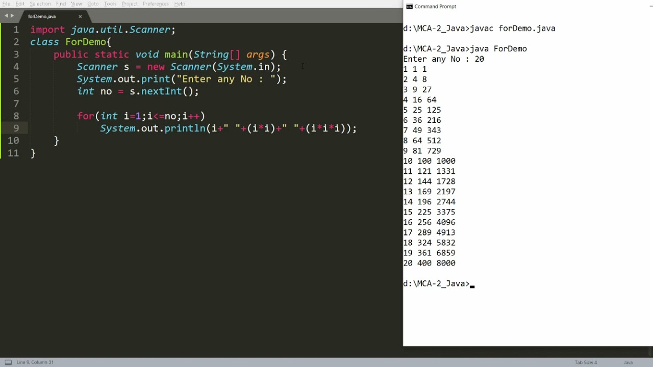 Java - for Loop, for each loop and nested for loop - with explanation and Practical demonstrations