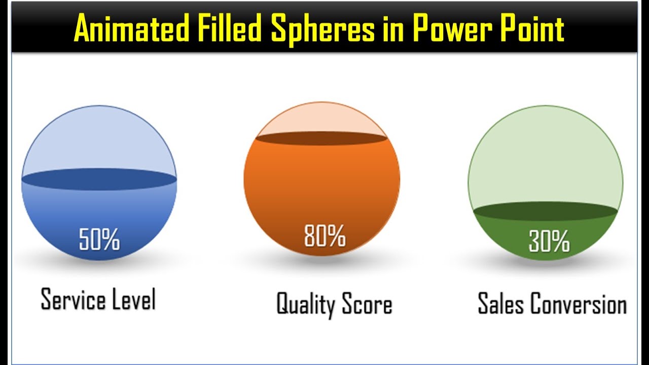PPT Visualization: Animated Filled Spheres