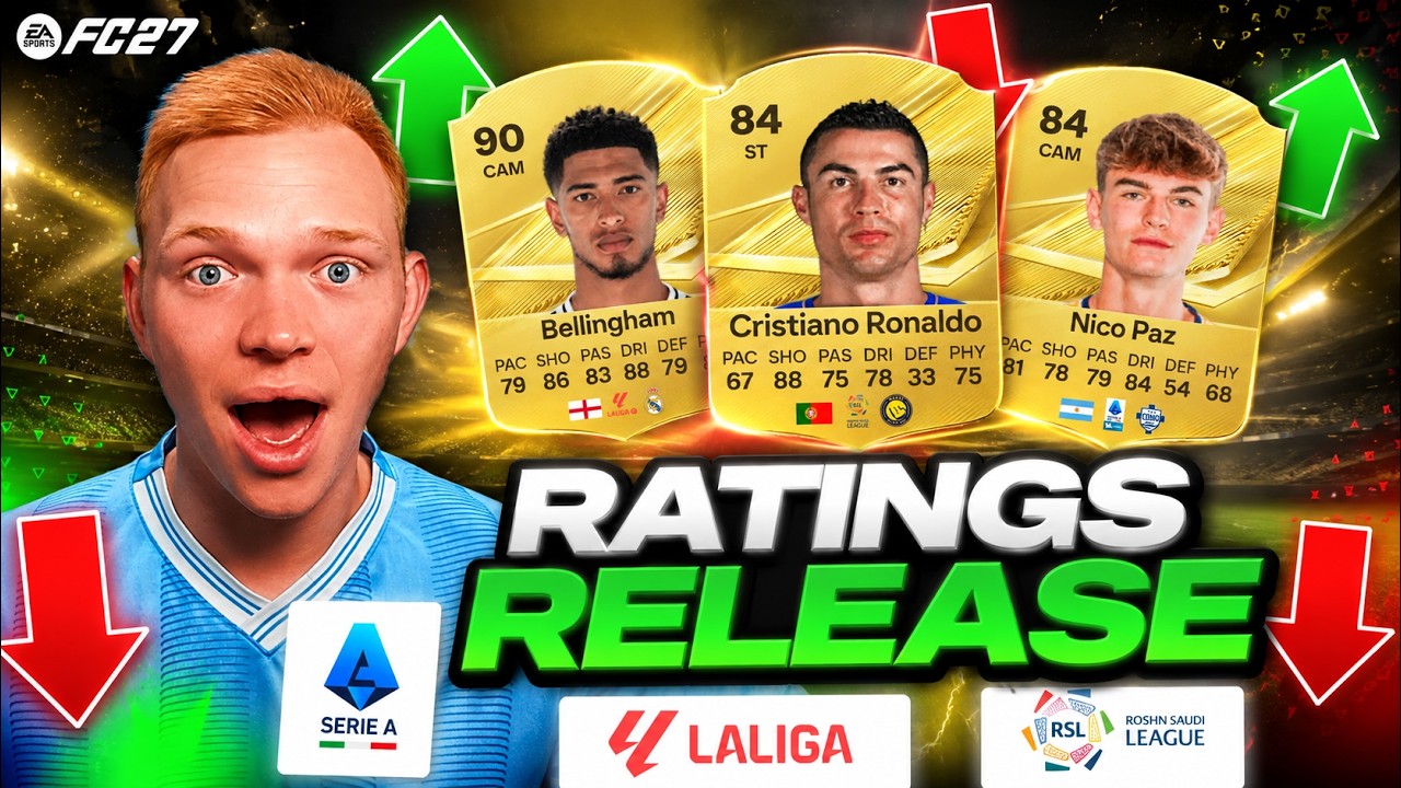 These FC 27 Ratings Are CRAZY&hellip;