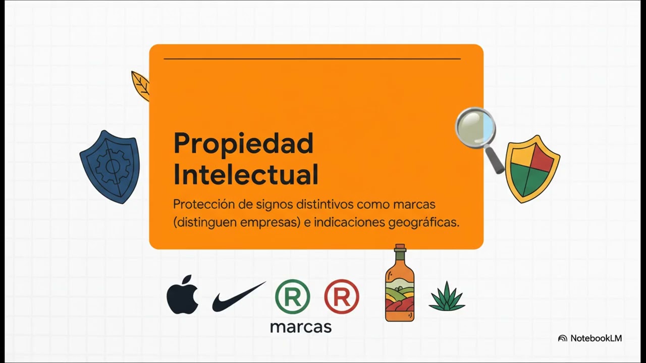 El Manual del Juego  TLC