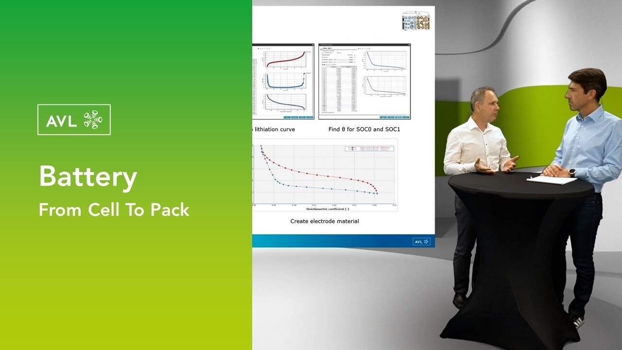 What&rsquo;s New in Battery Simulation? | Release 2024 R1