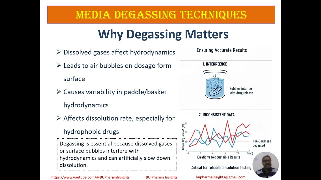 Dissolution 11/62: Media Degassing Techniques Best Practices & Common Failures