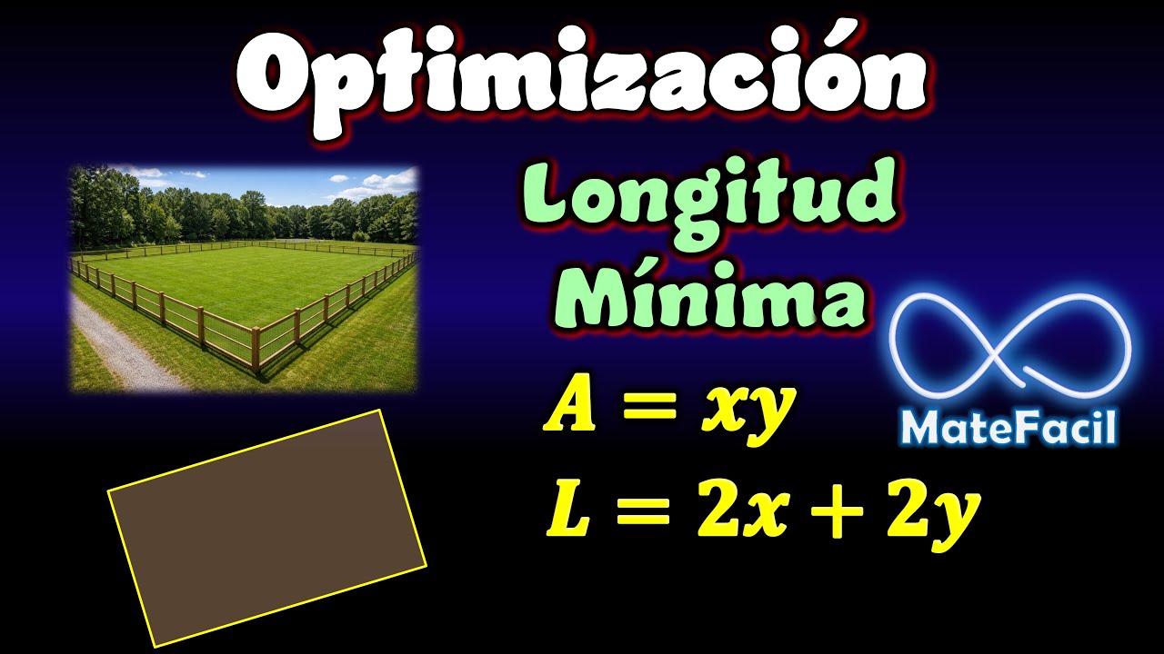 Optimización, máximos y mínimos usando derivadas: Terreno rectangular de longitud mínima